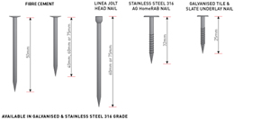 Galvanised Fibre Cement, Jolt & Underlay Nails